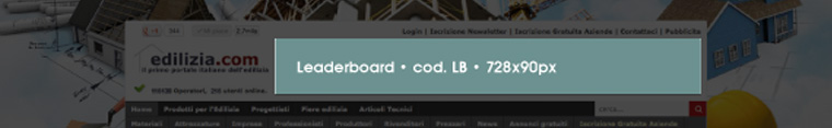 lancio_ Leaderboard